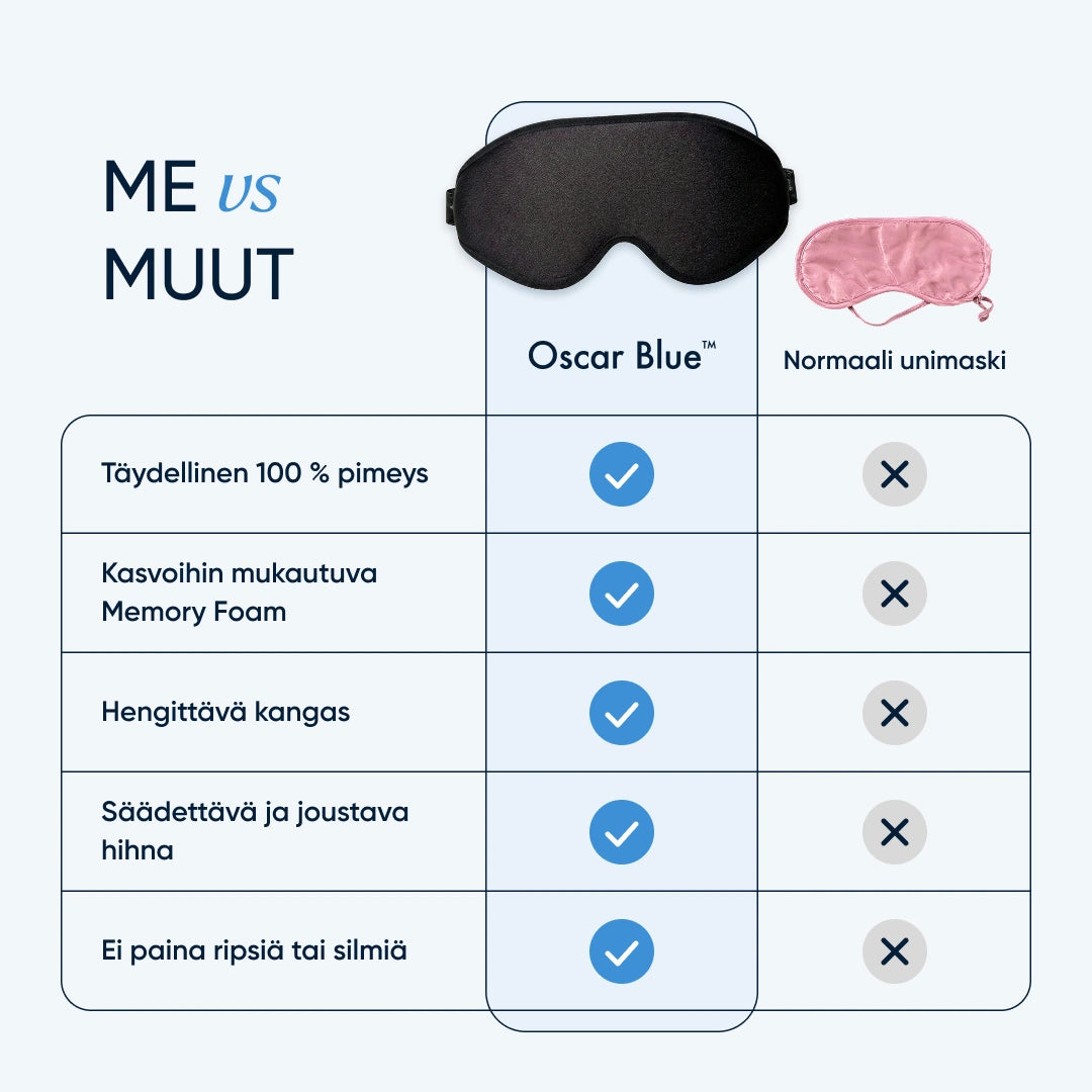 Memory Foam Sleep Mask