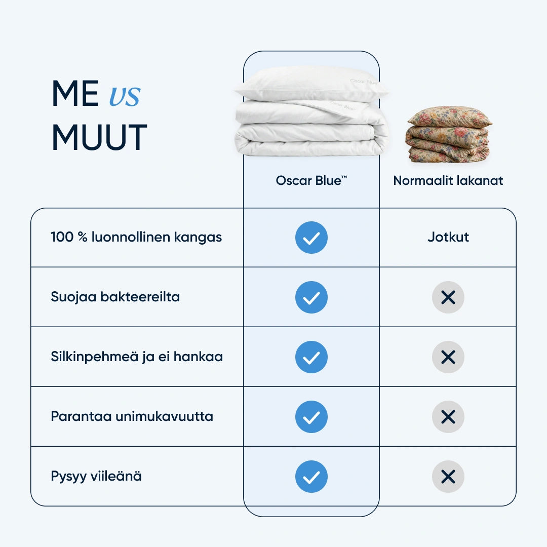 Bamboo Bedding Set