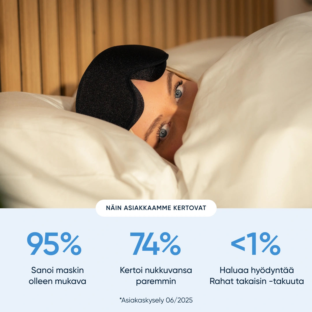 Memory Foam Sleep Mask