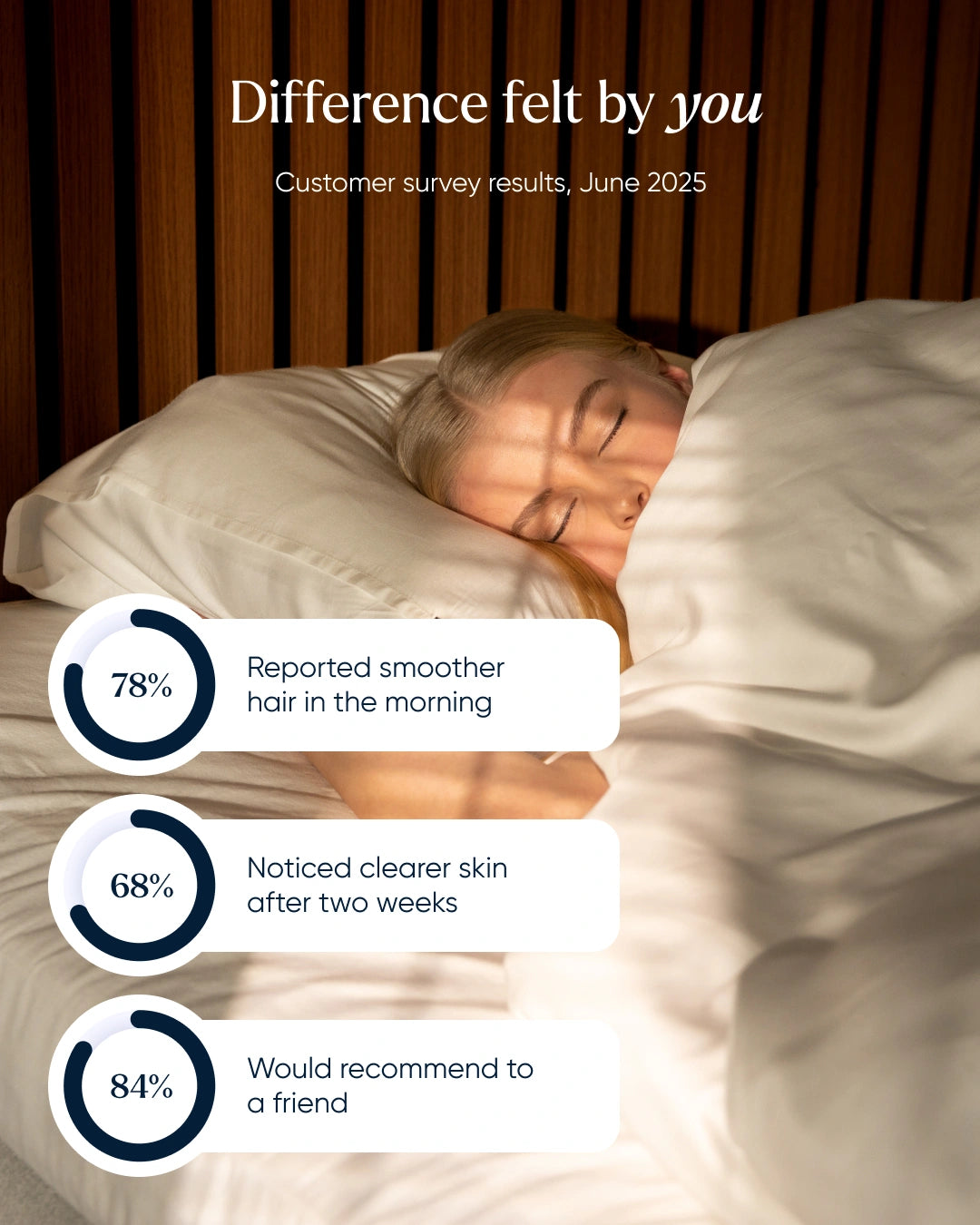 Bamboo Pillowcase