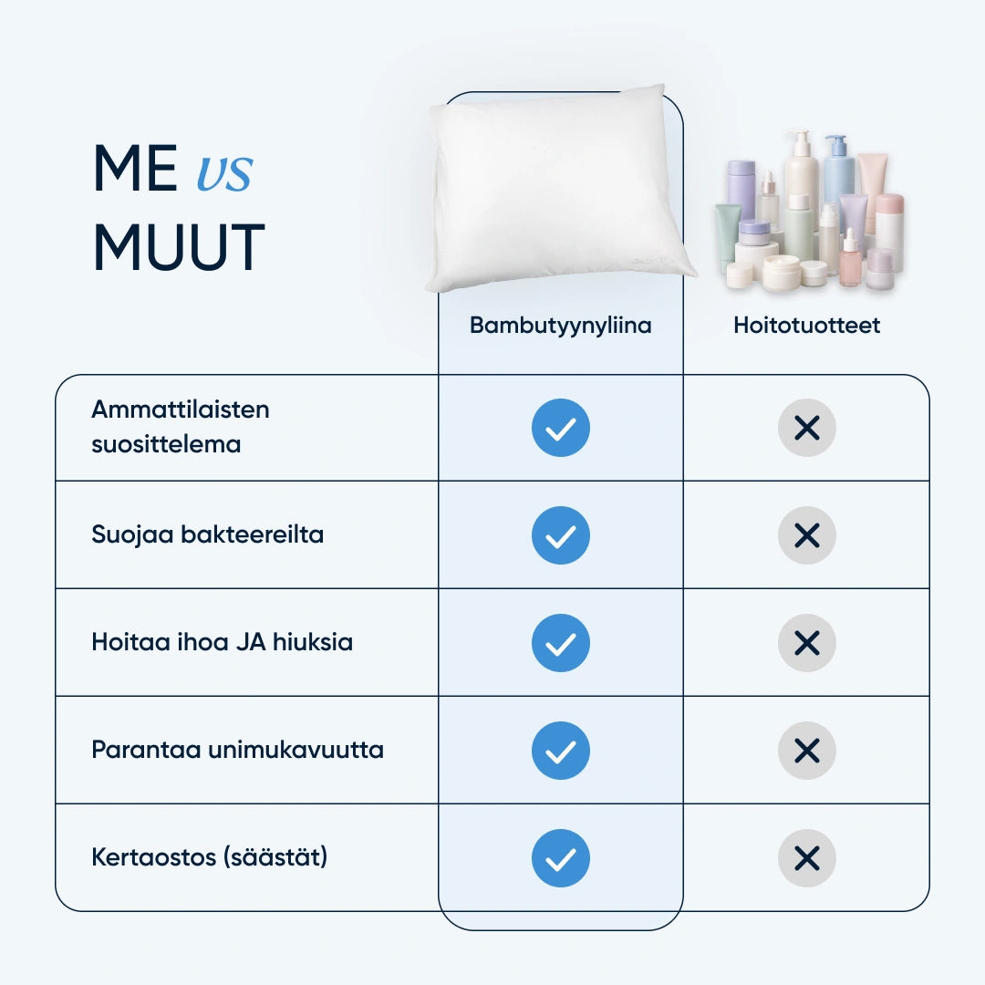 Bamboo Pillowcase