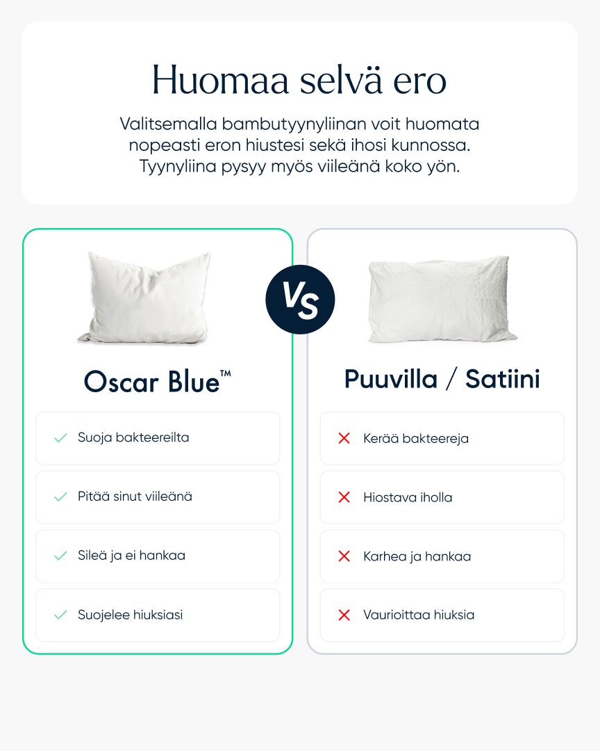 Bamboo Duvet Cover 150x210cm