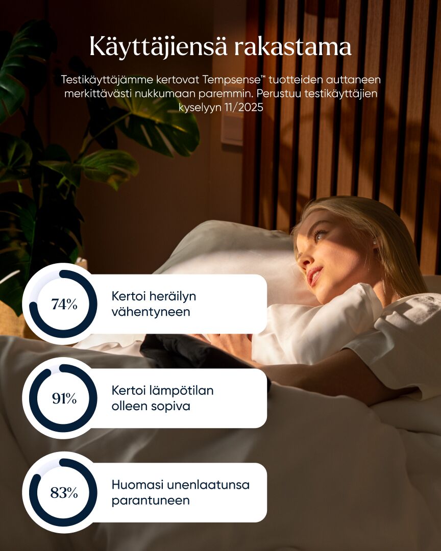 Tempsense™ Pillow